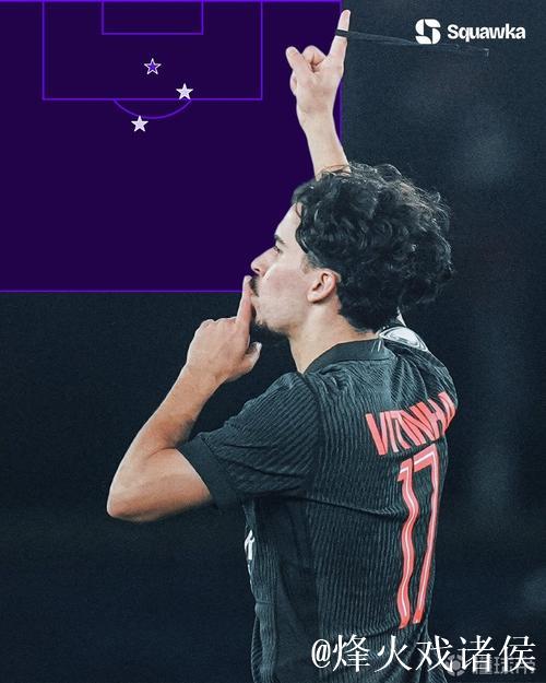 维蒂尼亚成为第九位在欧冠对阵英格兰球队上演帽子戏法的球员 维蒂尼亚成为第九位在欧冠对阵英格兰球队上演帽子戏法的球员