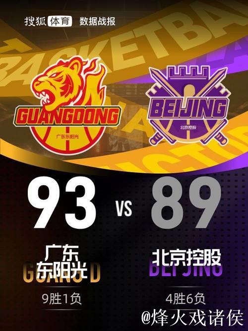 萨姆纳38+9+5力压萨林杰27+10+6,广东惊险击败北控 萨姆纳38+9+5力压萨林杰27+10+6,广东惊险击败北控