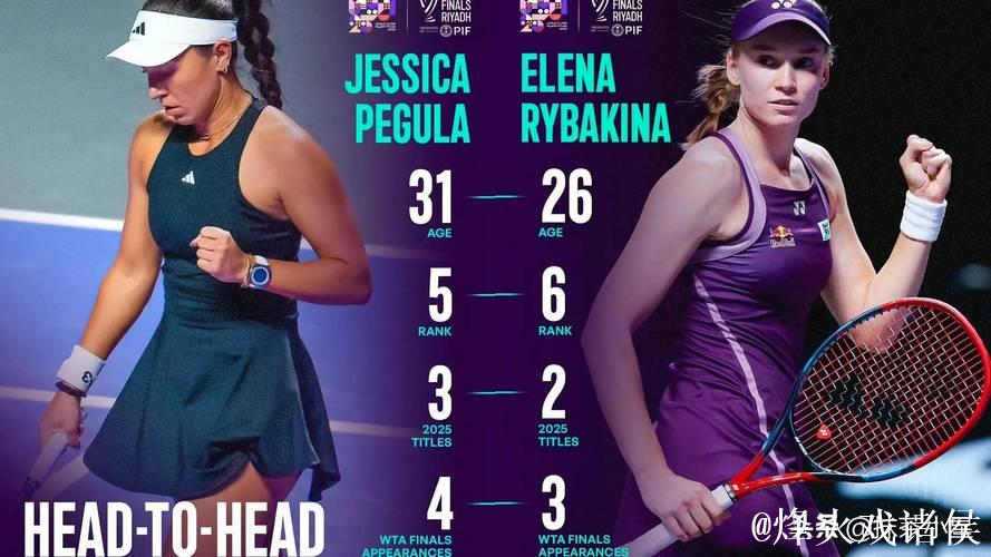 莱巴金娜首度闯入年终总决赛冠军战，2-1逆转击败佩古拉