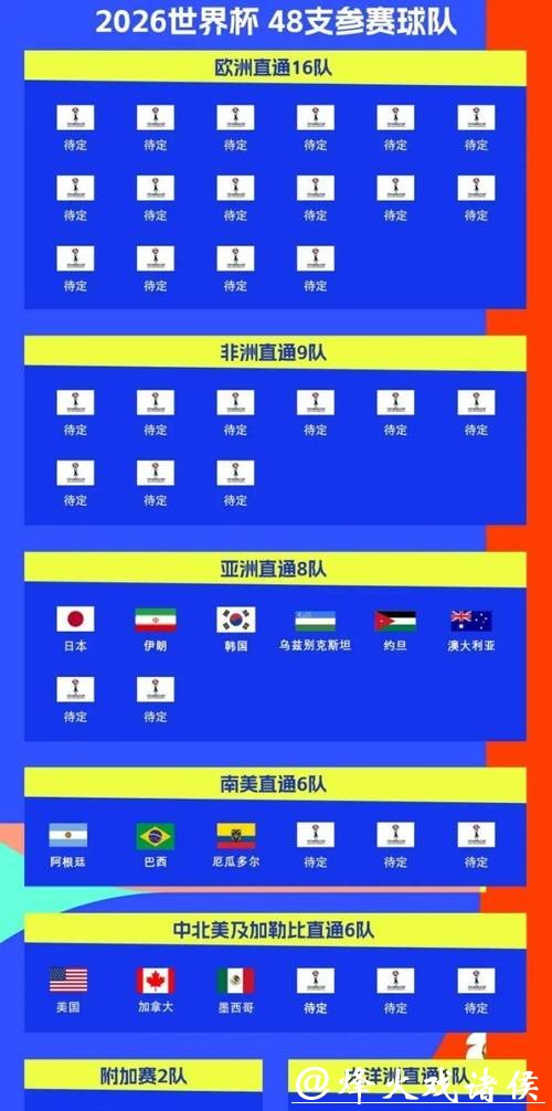 2026世界杯投注规则:合法平台选择与用户评价 2026世界杯投注规则:合法平台选择与用户评价