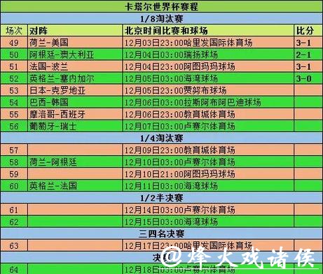 2026世界杯下注:小组赛阶段投注技巧 2026世界杯下注:小组赛阶段投注技巧