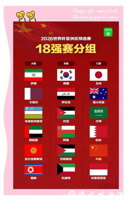 2026世界杯投注:亚洲市场的特殊投注规则 2026世界杯投注:亚洲市场的特殊投注规则