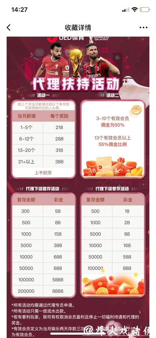 世界杯买球平台:如何选择最佳投注网站 世界杯买球平台:如何选择最佳投注网站