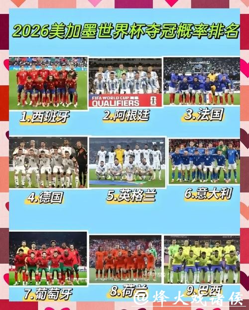 预测2026世界杯投注热门球队分析 预测2026世界杯投注热门球队分析