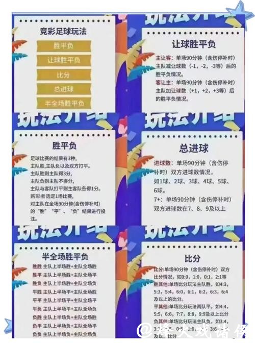 世界杯竞彩：利用直播分析实时投注机会