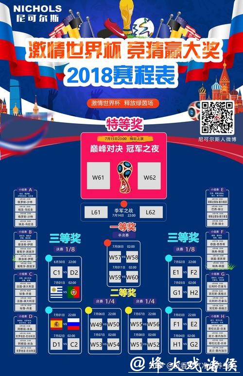 世界杯竞猜平台攻略，提升中奖率