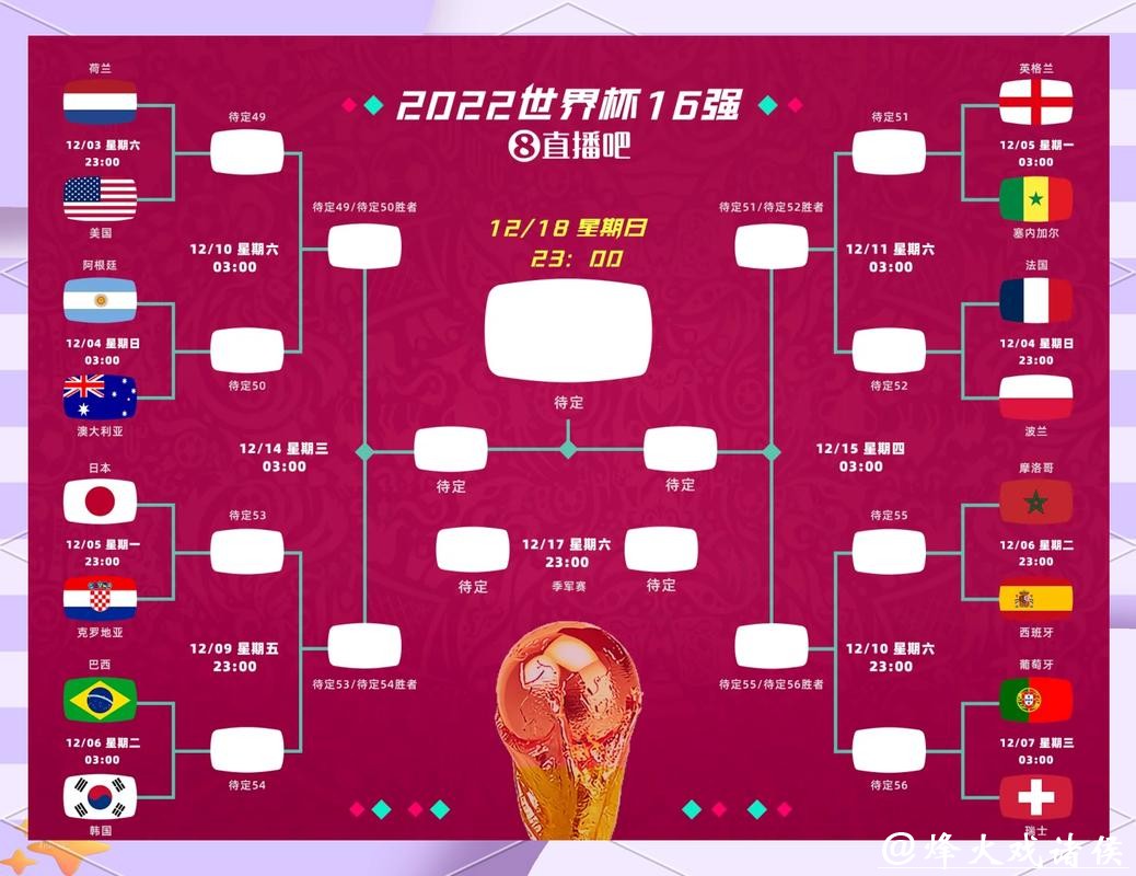世界杯外围竞猜：专家推荐的下注策略