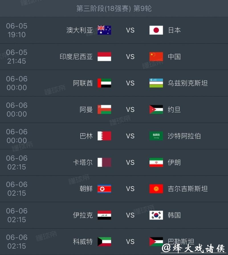 2026世界杯买球：热门球队胜负预测分析