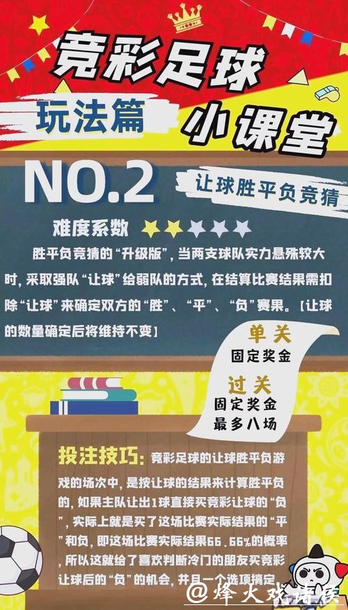 世界杯竞彩高手分享的实用投注技巧