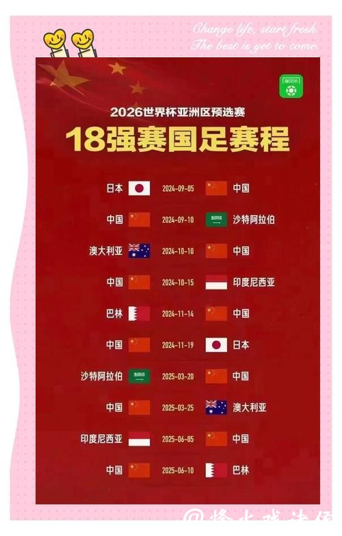 2026世界杯投注规则背后的玄机揭秘 2026世界杯投注规则背后的玄机揭秘