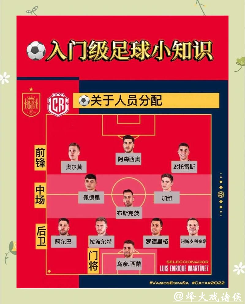 世界杯投注新手入门全方位指导 世界杯投注新手入门全方位指导